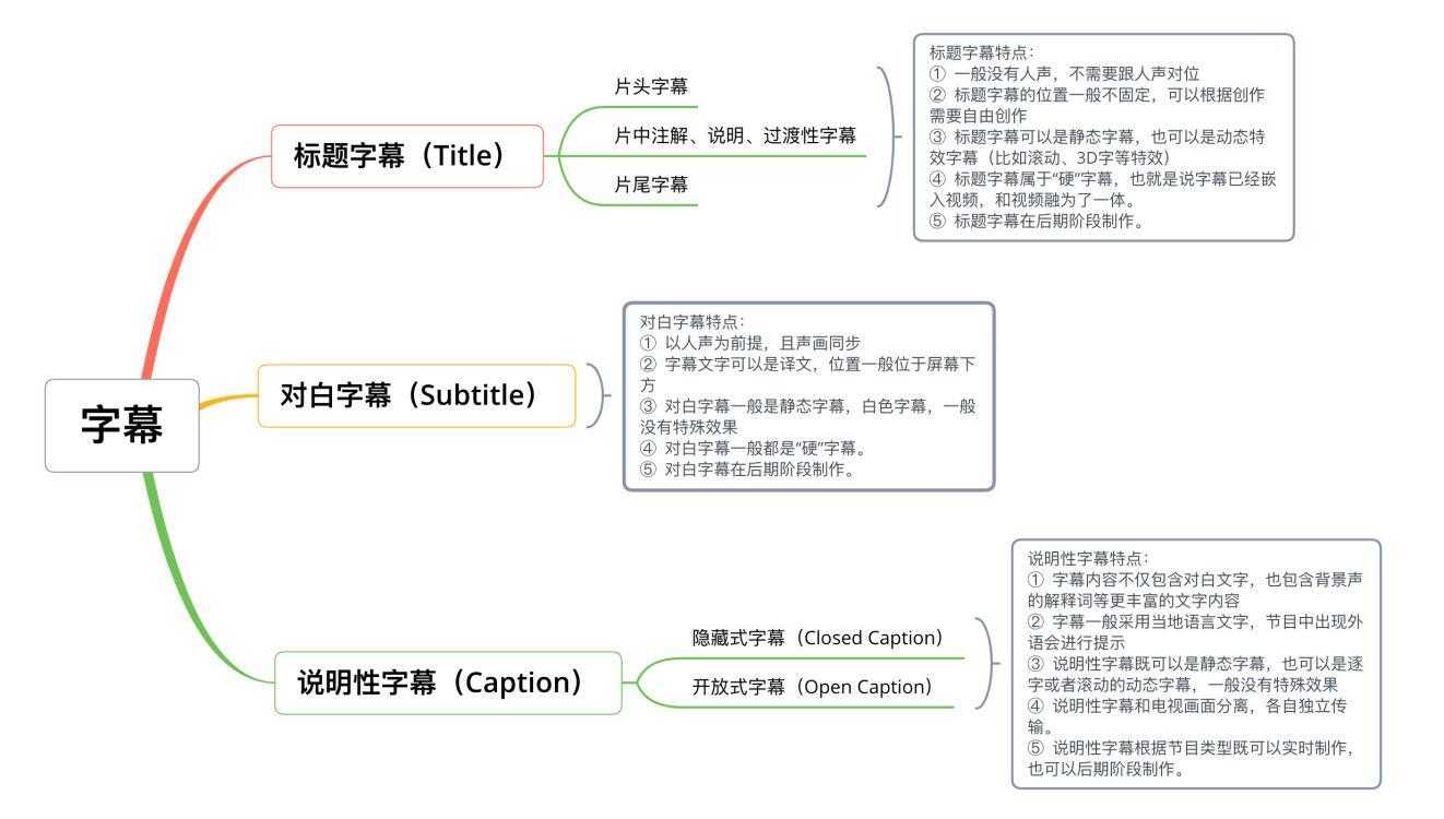 字幕.jpg
